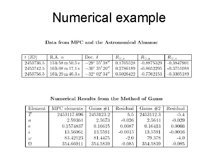 Numerical example 