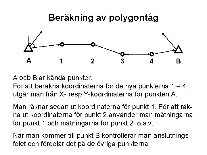 Beräkning av polygontåg A 1 2 3 4 B A ocb B är kända