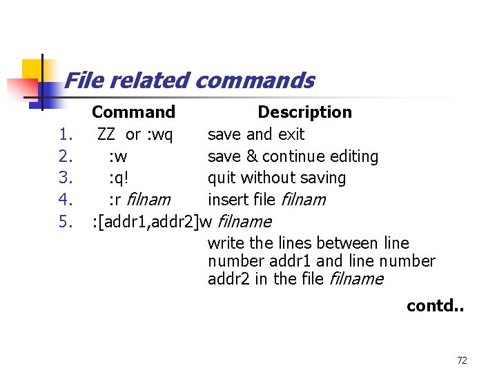 File related commands 1. 2. 3. 4. 5. Command Description ZZ or : wq