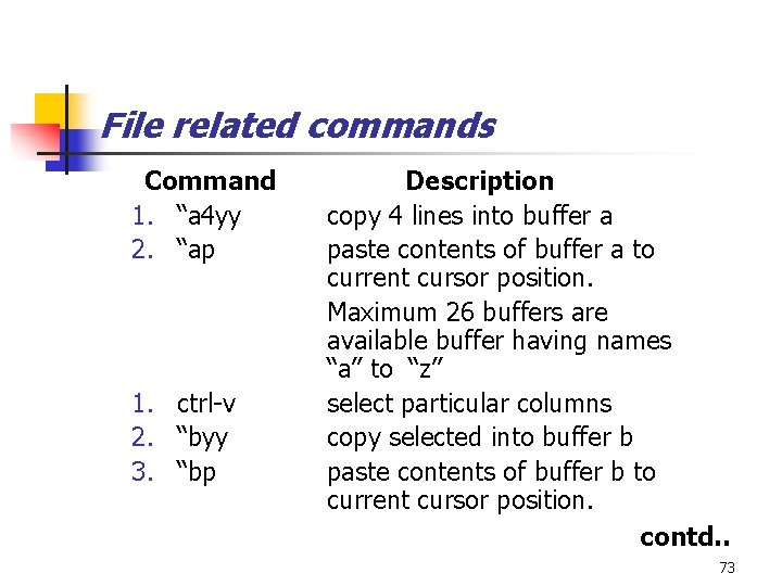File related commands Command 1. “a 4 yy 2. “ap Description copy 4 lines
