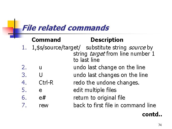File related commands 1. 2. 3. 4. 5. 6. 7. Command Description 1, $s/source/target/