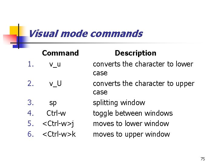 Visual mode commands 1. Command v_u 2. v_U 3. 4. 5. 6. sp Ctrl-w