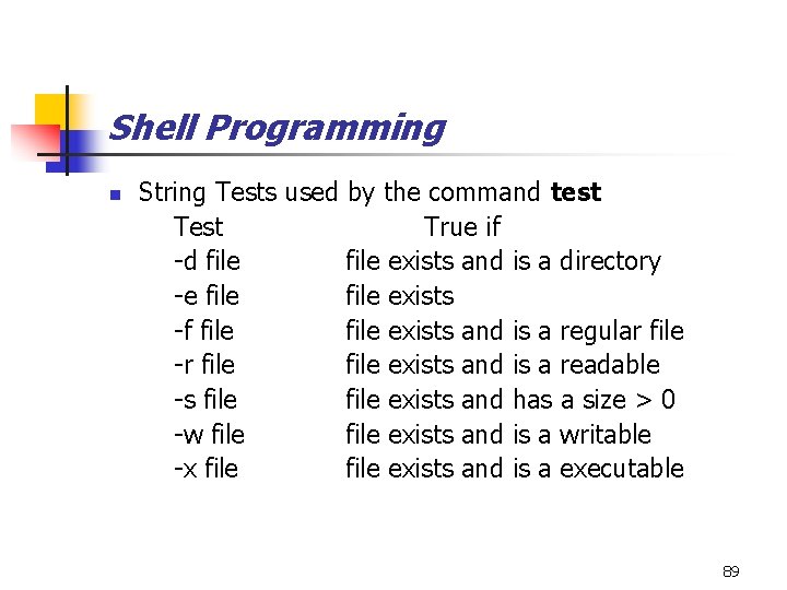Shell Programming n String Tests used by the command test True if -d file