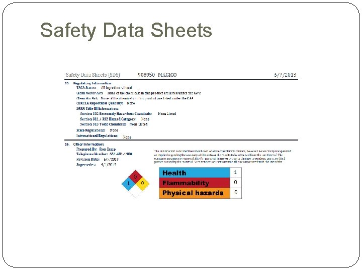 Safety Data Sheets 