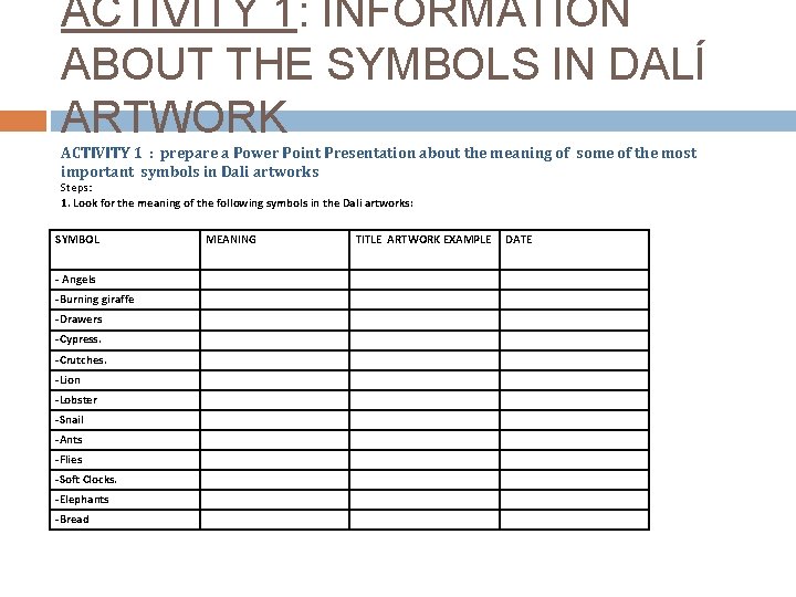 ACTIVITY 1: INFORMATION ABOUT THE SYMBOLS IN DALÍ ARTWORK ACTIVITY 1 : prepare a