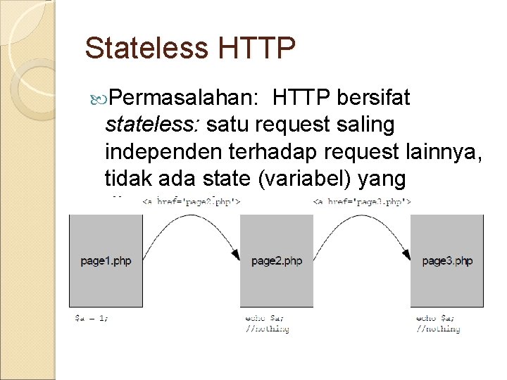 Stateless HTTP Permasalahan: HTTP bersifat stateless: satu request saling independen terhadap request lainnya, tidak