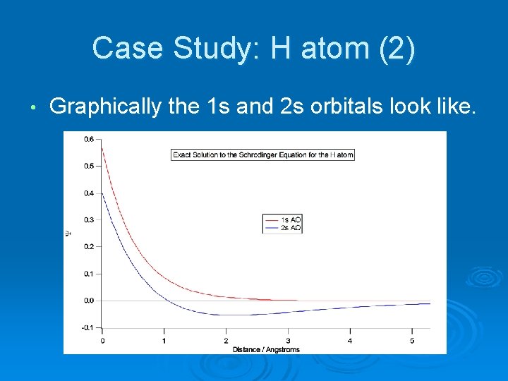 Case Study: H atom (2) • Graphically the 1 s and 2 s orbitals