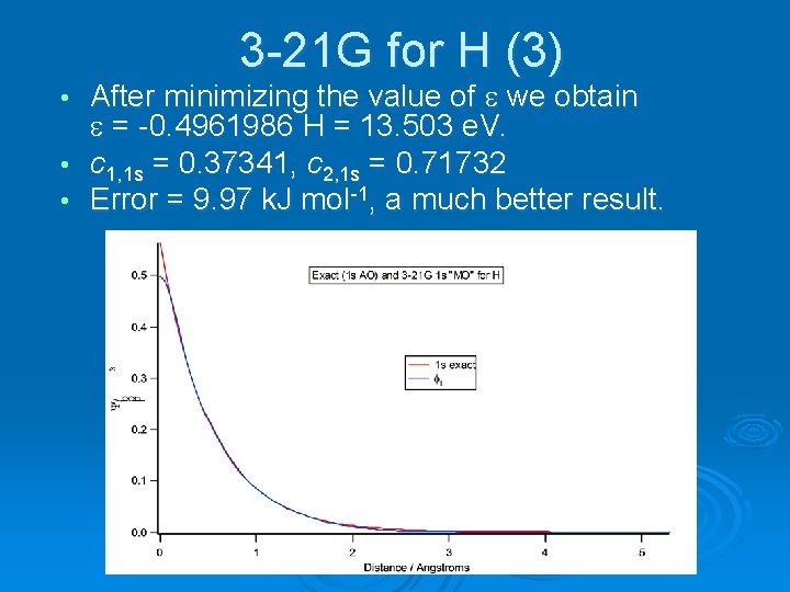 3 -21 G for H (3) After minimizing the value of e we obtain