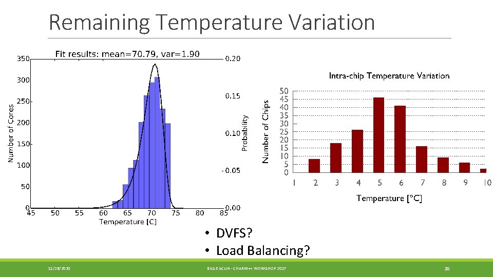 Remaining Temperature Variation • DVFS? • Load Balancing? 11/26/2020 BILGE ACUN - CHARM++ WORKSHOP