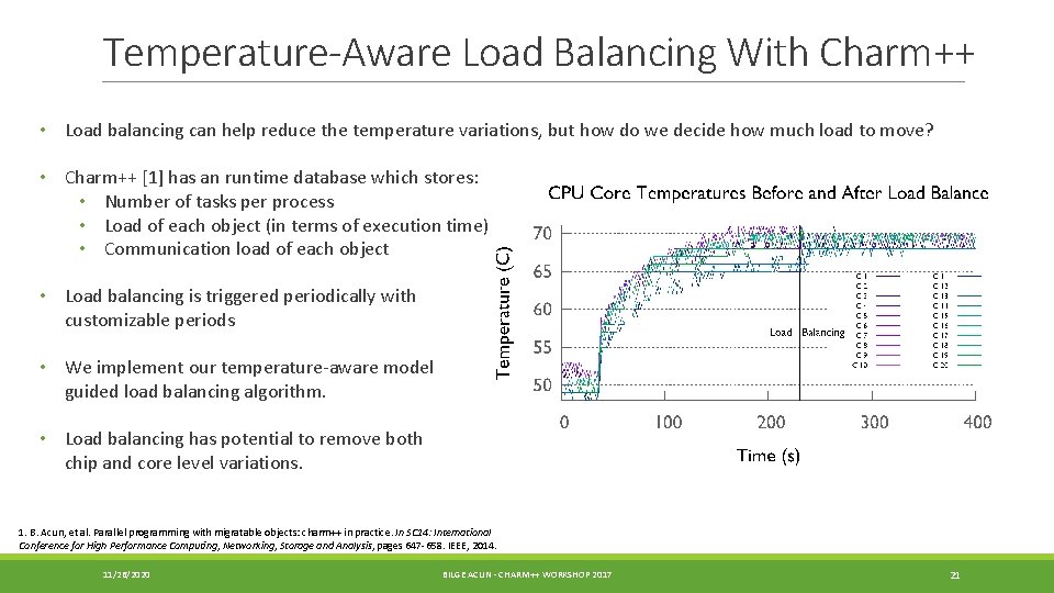 Temperature-Aware Load Balancing With Charm++ • Load balancing can help reduce the temperature variations,