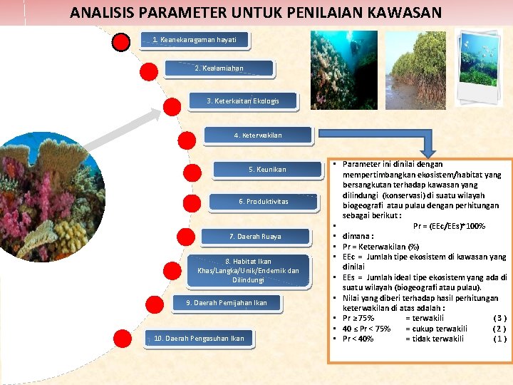 ANALISIS PARAMETER UNTUK PENILAIAN KAWASAN 1. Keanekaragaman hayati 2. Kealamiahan 3. Keterkaitan Ekologis 4.