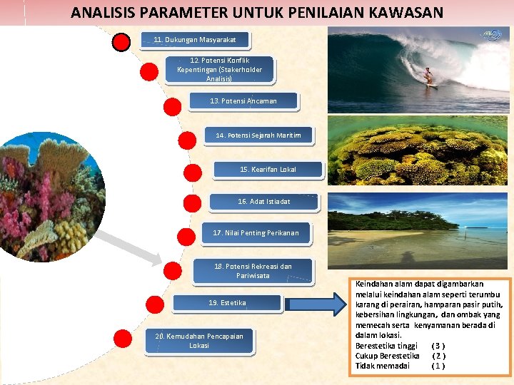 ANALISIS PARAMETER UNTUK PENILAIAN KAWASAN 11. Dukungan Masyarakat 12. Potensi Konflik Kepentingan (Stakerholder Analisis)