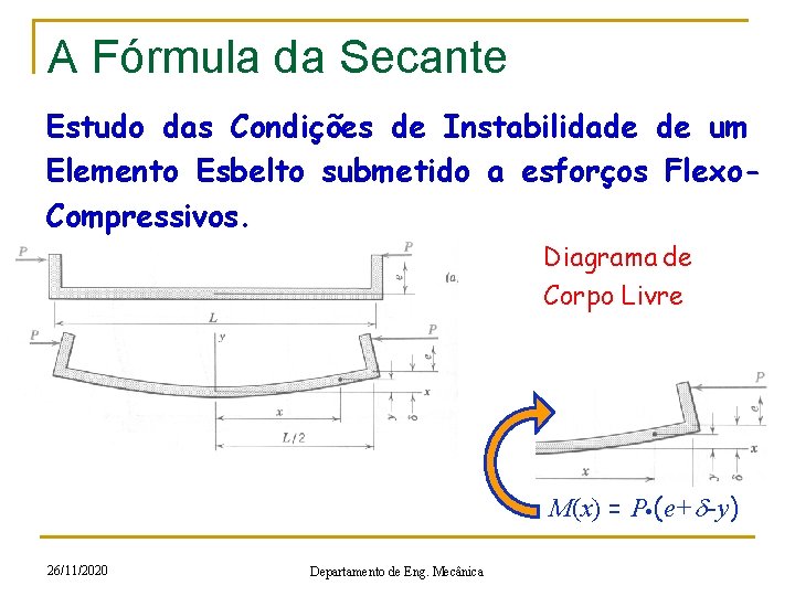 A Fórmula da Secante Estudo das Condições de Instabilidade de um Elemento Esbelto submetido