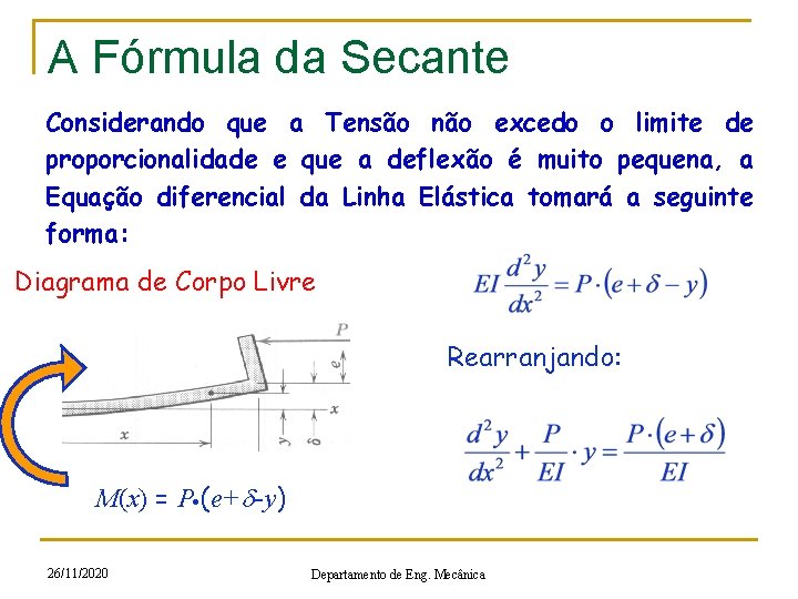 A Fórmula da Secante Considerando que a Tensão não excedo o limite de proporcionalidade