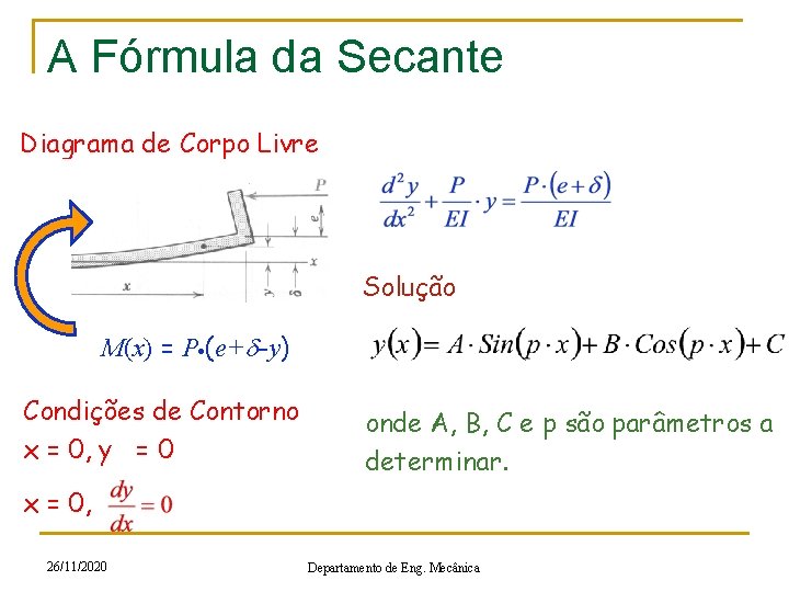 A Fórmula da Secante Diagrama de Corpo Livre Solução M(x) = P (e+d-y) Condições