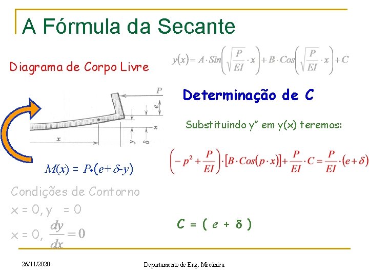 A Fórmula da Secante Diagrama de Corpo Livre Determinação de C Substituindo y’’ em