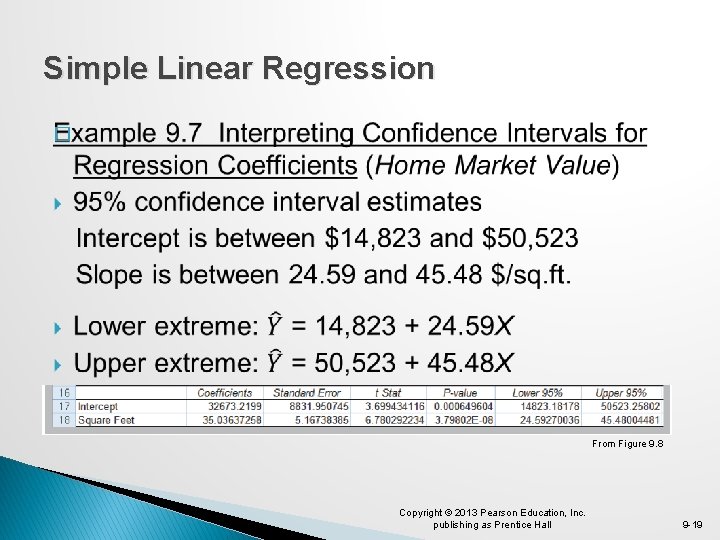 Simple Linear Regression � From Figure 9. 8 Copyright © 2013 Pearson Education, Inc.