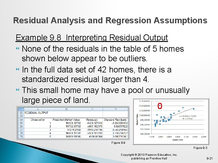 Residual Analysis and Regression Assumptions Example 9. 8 Interpreting Residual Output None of the