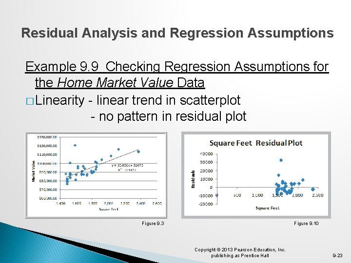 Residual Analysis and Regression Assumptions Example 9. 9 Checking Regression Assumptions for the Home