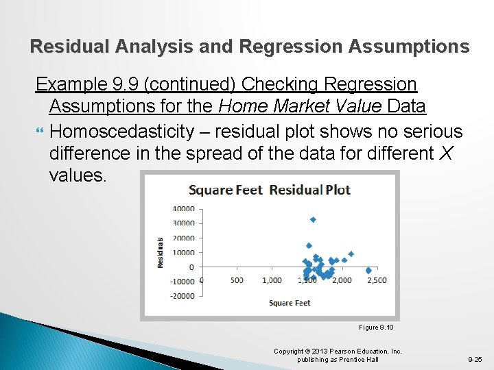 Residual Analysis and Regression Assumptions Example 9. 9 (continued) Checking Regression Assumptions for the
