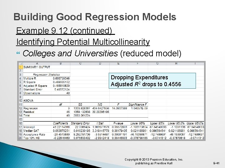 Building Good Regression Models Example 9. 12 (continued) Identifying Potential Multicollinearity Colleges and Universities