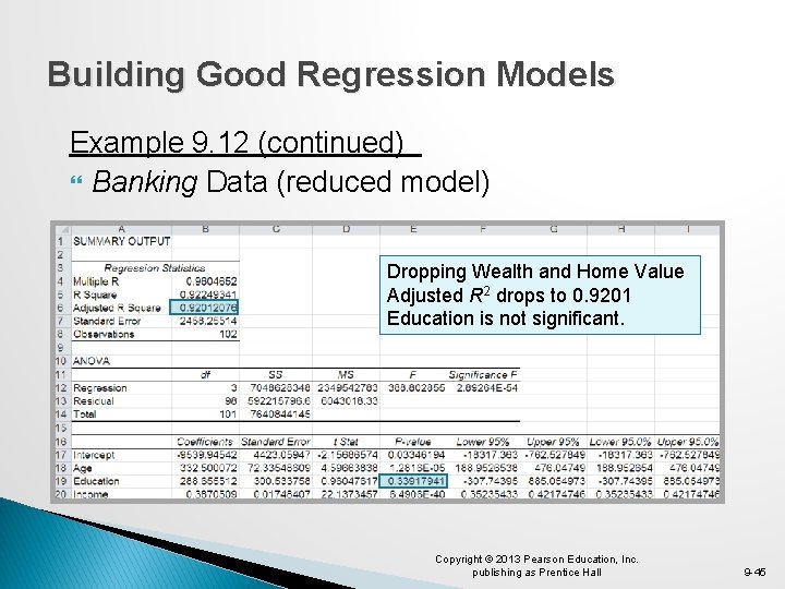 Building Good Regression Models Example 9. 12 (continued) Banking Data (reduced model) Dropping Wealth