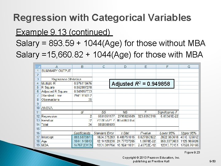 Regression with Categorical Variables Example 9. 13 (continued) Salary = 893. 59 + 1044(Age)