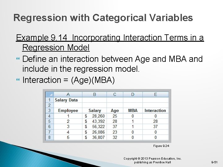 Regression with Categorical Variables Example 9. 14 Incorporating Interaction Terms in a Regression Model