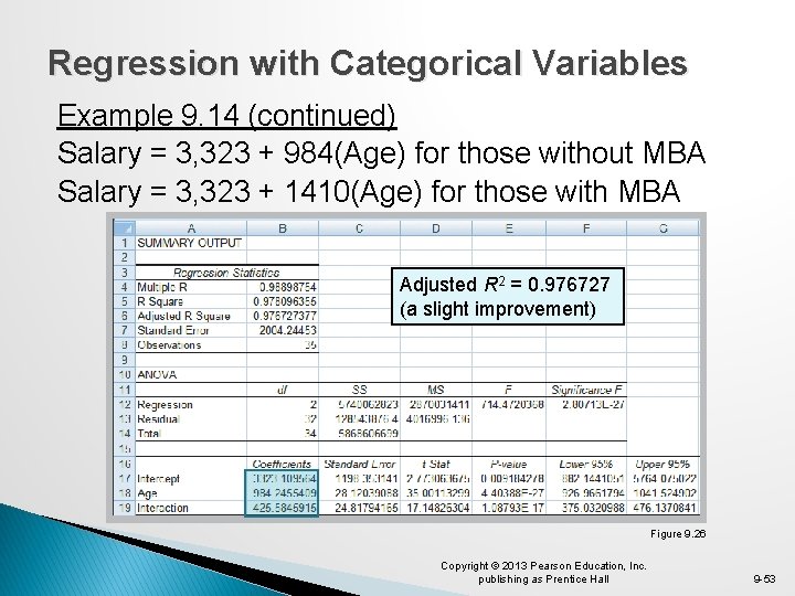 Regression with Categorical Variables Example 9. 14 (continued) Salary = 3, 323 + 984(Age)