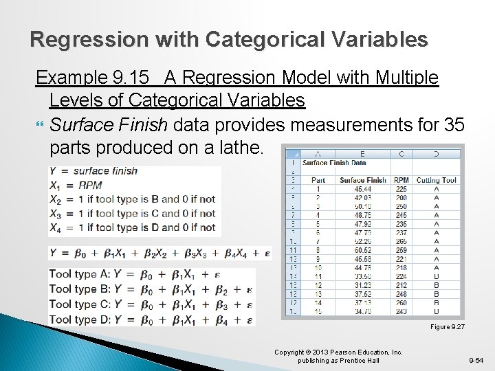 Regression with Categorical Variables Example 9. 15 A Regression Model with Multiple Levels of