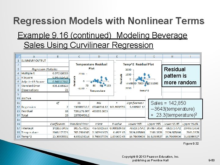 Regression Models with Nonlinear Terms Example 9. 16 (continued) Modeling Beverage Sales Using Curvilinear Regression Models with Nonlinear Terms Example 9. 16 (continued) Modeling Beverage Sales Using Curvilinear