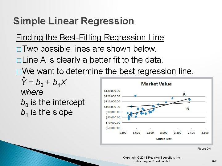 Simple Linear Regression Finding the Best-Fitting Regression Line � Two possible lines are shown
