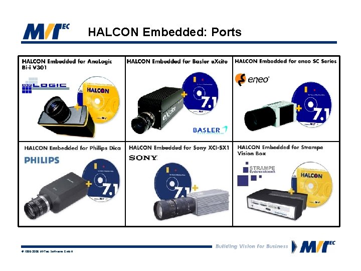 HALCON Embedded: Ports © 1996 -2006 MVTec Software Gmb. H 