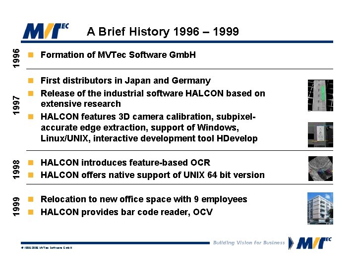 1999 1998 1997 1996 A Brief History 1996 – 1999 n Formation of MVTec