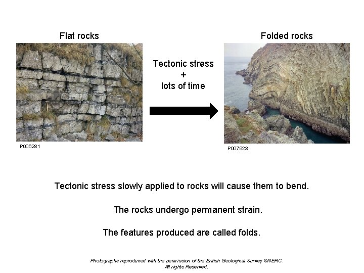 Flat rocks Folded rocks Tectonic stress + lots of time P 006281 P 007923 Flat rocks Folded rocks Tectonic stress + lots of time P 006281 P 007923