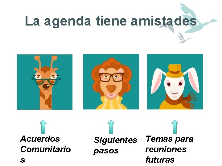 La agenda tiene amistades Acuerdos Comunitario s Siguientes Temas para reuniones pasos futuras 