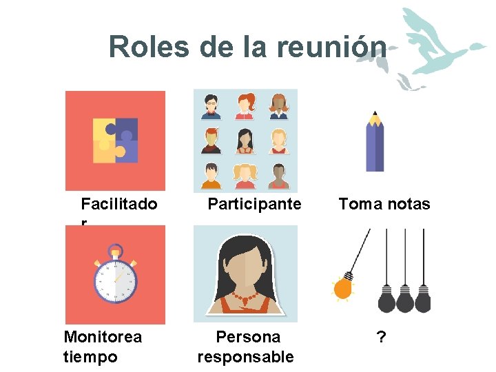 Roles de la reunión Facilitado r Monitorea tiempo Participante Persona responsable Toma notas ?