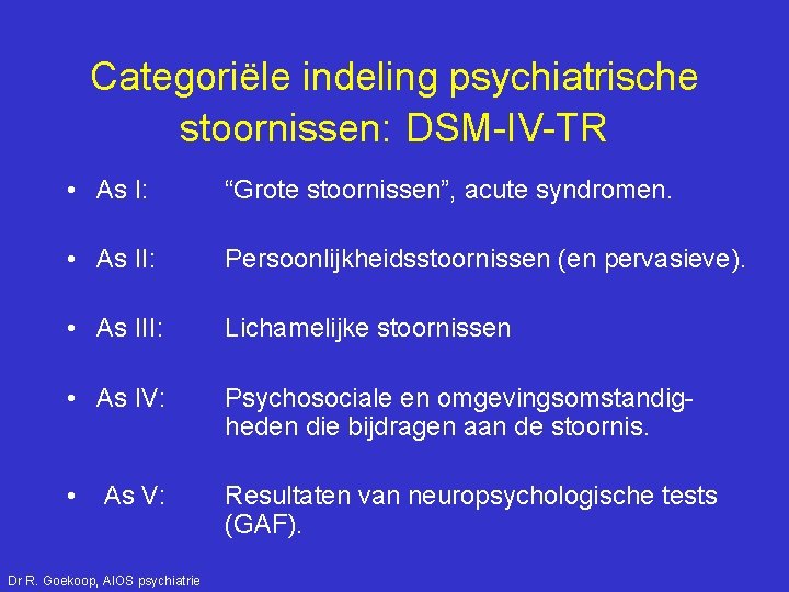 Categoriële indeling psychiatrische stoornissen: DSM-IV-TR • As I: “Grote stoornissen”, acute syndromen. • As