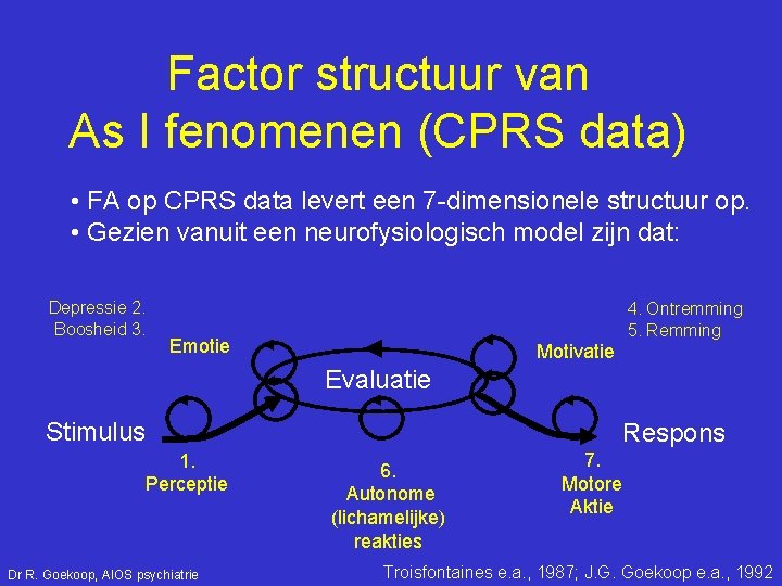 Factor structuur van As I fenomenen (CPRS data) • FA op CPRS data levert