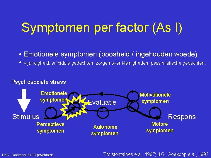 Symptomen per factor (As I) • Emotionele symptomen (boosheid / ingehouden woede): • Vijandigheid;