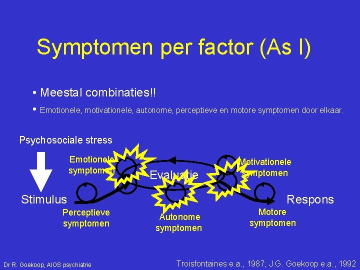 Symptomen per factor (As I) • Meestal combinaties!! • Emotionele, motivationele, autonome, perceptieve en