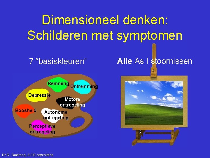 Dimensioneel denken: Schilderen met symptomen 7 “basiskleuren” Remming Depressie Boosheid Motore ontregeling Autonome ontregeling