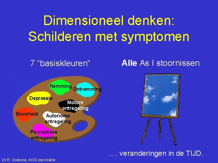 Dimensioneel denken: Schilderen met symptomen 7 “basiskleuren” Remming Depressie Boosheid Alle As I stoornissen