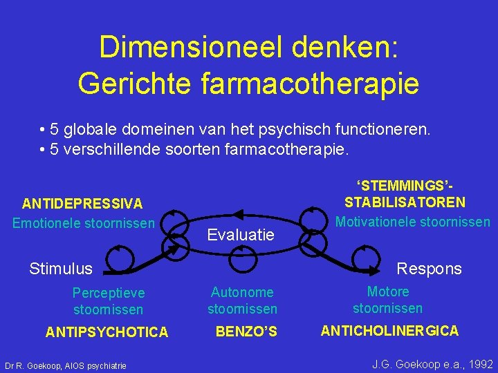 Dimensioneel denken: Gerichte farmacotherapie • 5 globale domeinen van het psychisch functioneren. • 5