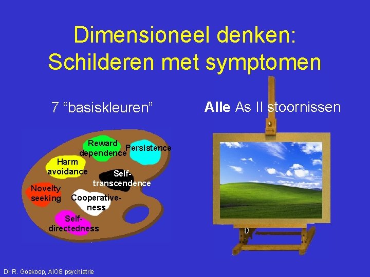 Dimensioneel denken: Schilderen met symptomen 7 “basiskleuren” Reward Persistence dependence Harm avoidance Novelty seeking