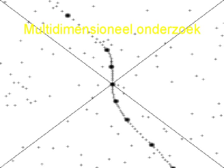 Multidimensioneel onderzoek Dr R. Goekoop, AIOS psychiatrie 