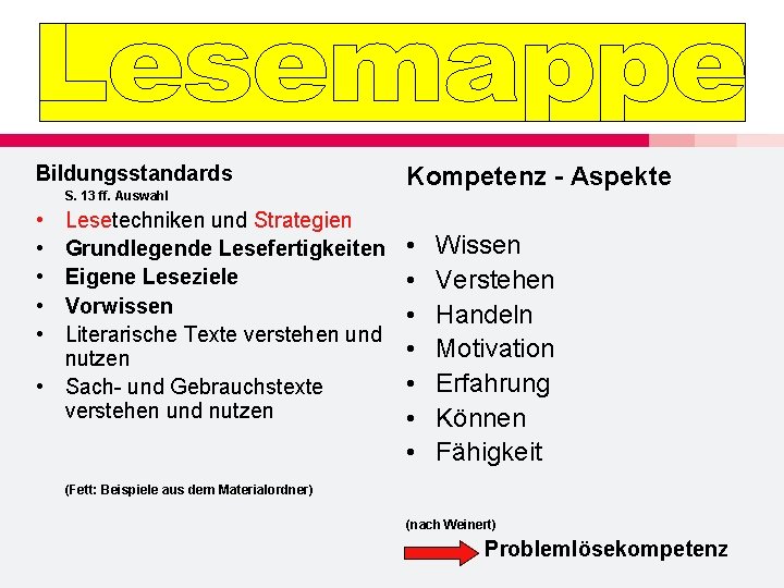 Bildungsstandards S. 13 ff. Auswahl • • • Lesetechniken und Strategien Grundlegende Lesefertigkeiten Eigene