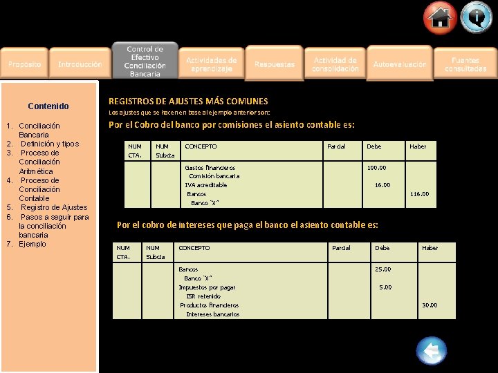 Contenido 1. Conciliación Bancaria 2. Definición y tipos 3. Proceso de Conciliación Aritmética 4.