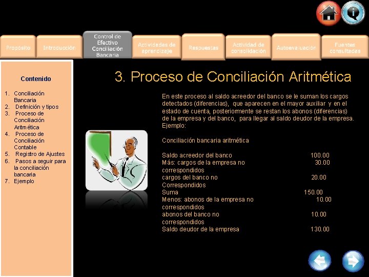 Contenido 1. Conciliación Bancaria 2. Definición y tipos 3. Proceso de Conciliación Aritmética 4.