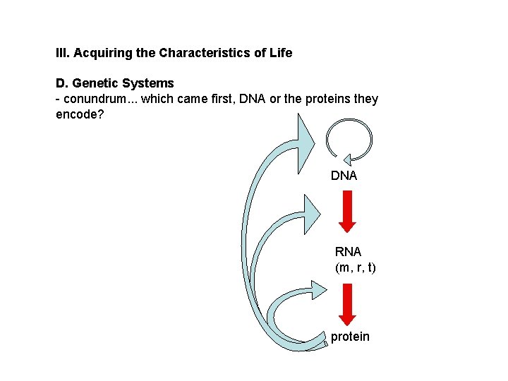 III. Acquiring the Characteristics of Life D. Genetic Systems - conundrum. . . which